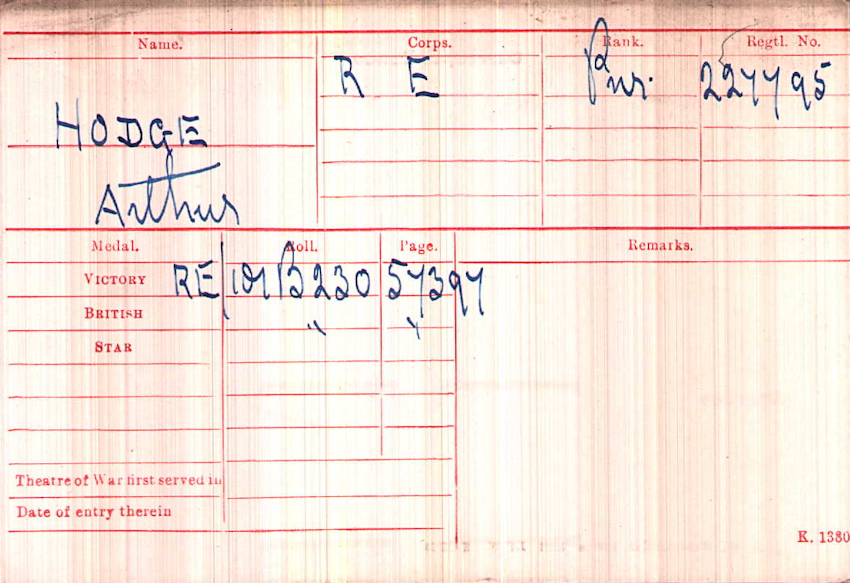 WWI Medal Rolls Index Card